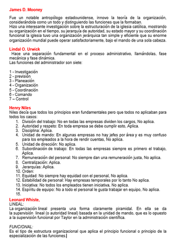 Los Seguidores de Fayol