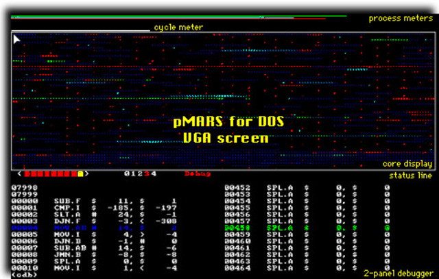 Bell Computer crea el juego CoreWar