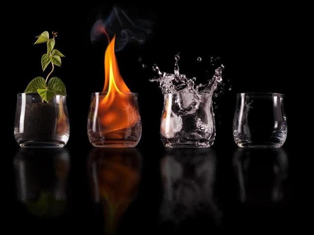 Teoria dos Elementos