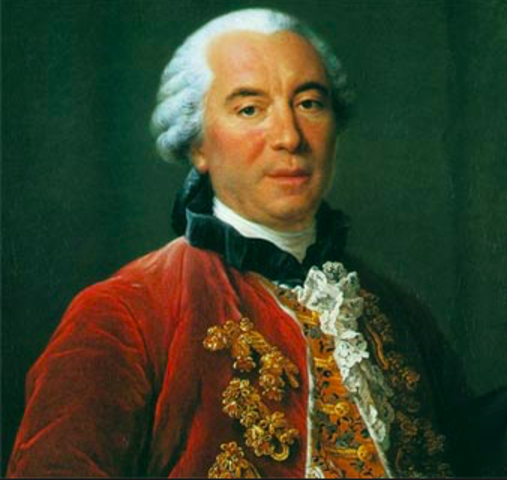 Georges Louis Leclerc (conde de Buffon)