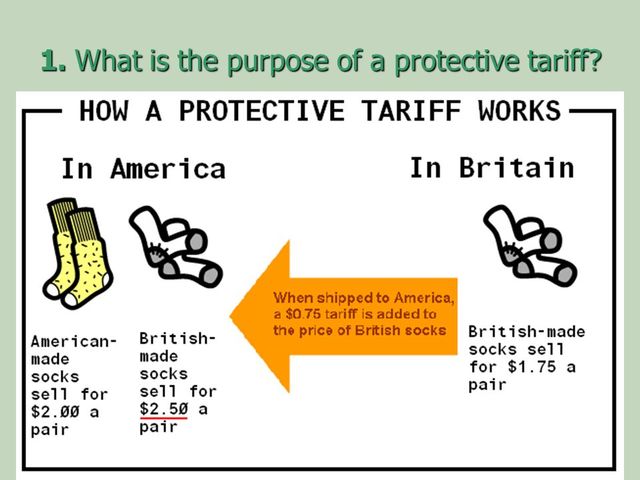 Tariff of Abominations