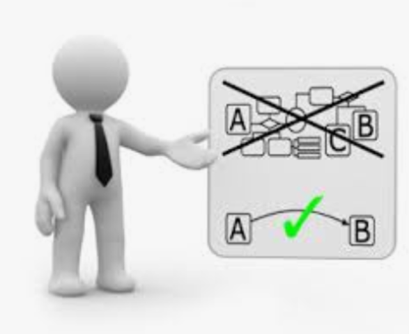 Administración por localidad total, reingieneria de los procesos de la empresa
