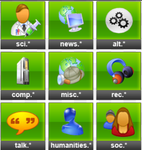 Creación de los NewsGroups