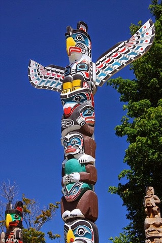 Physical Function of a totem pole