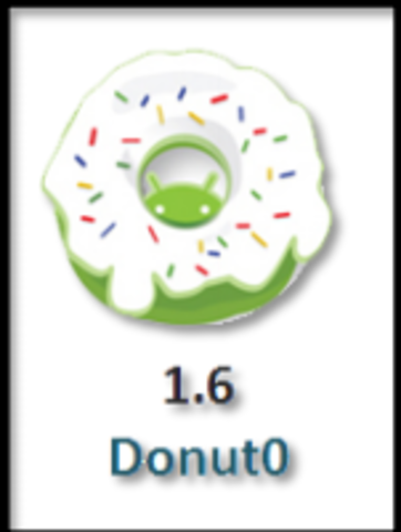 ANDROID 1.6 -DONUT
