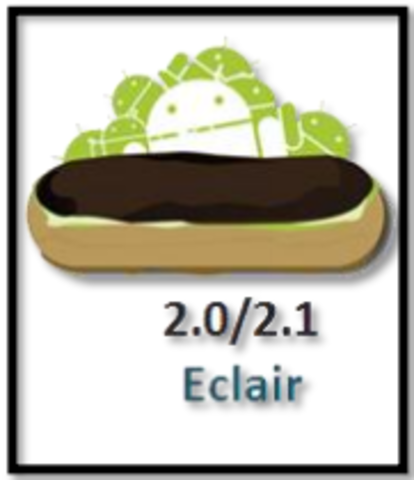 ANDROID 2.0 - ECLAIR