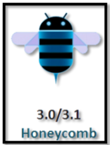 ANDROID 3.0 -HONEYCOMB
