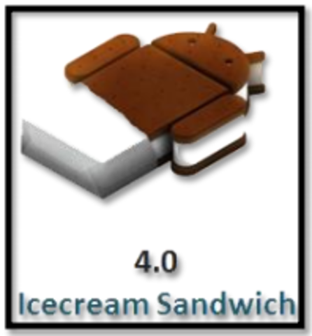 ANDROID 4.0 -ICE CREAMSANDWICH