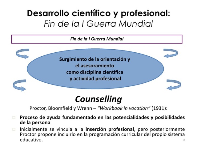 ''Counseling''.