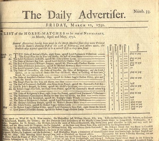 Anuncios por palabras