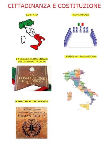 Cittadinanza e costituzione