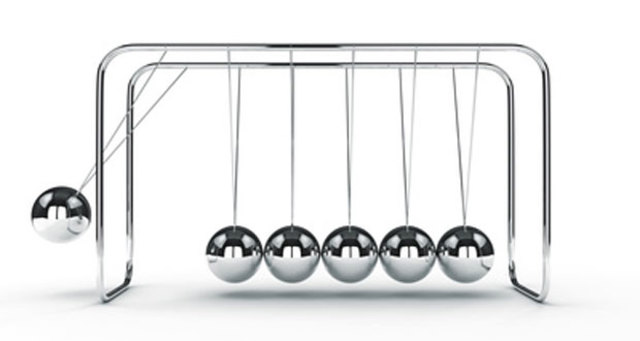 Las leyes del movimiento