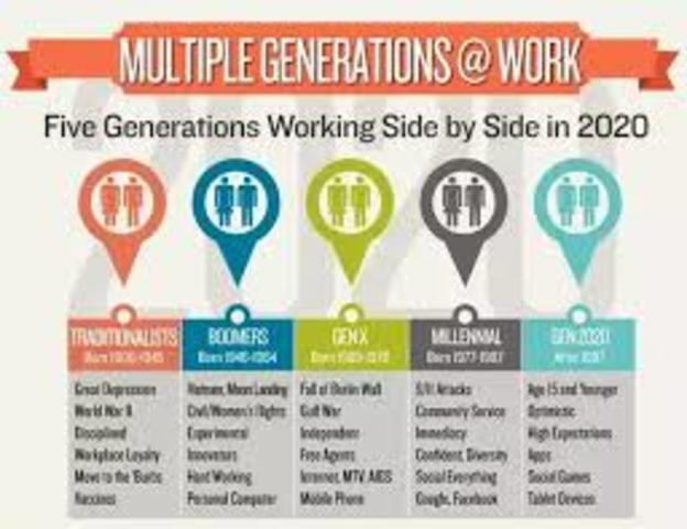 Baby Boom Generation