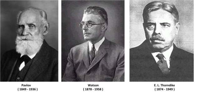 Conductismo EEUU y Rusia ( Thorndike/Pavlov/Watson)