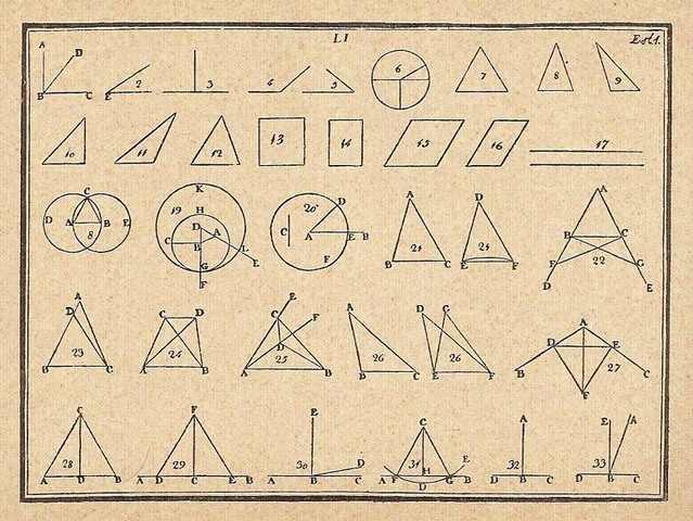 Geometria euclidiana