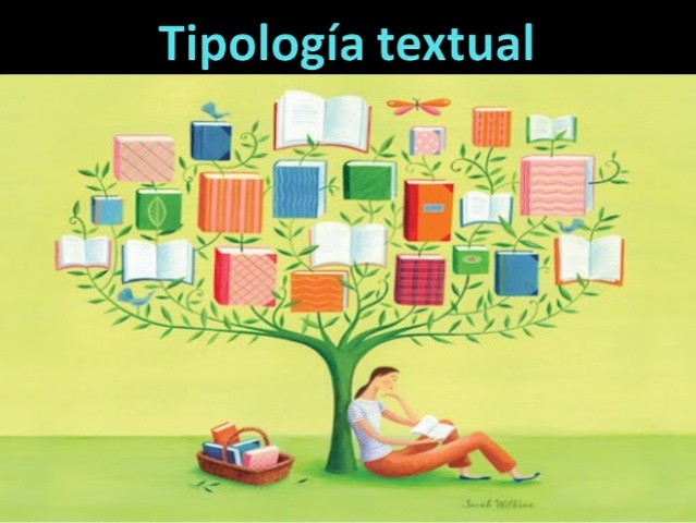 Tipologías textuales