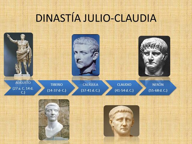 Dinastía Julio-Claudia ( 27 aC , -68 dC )