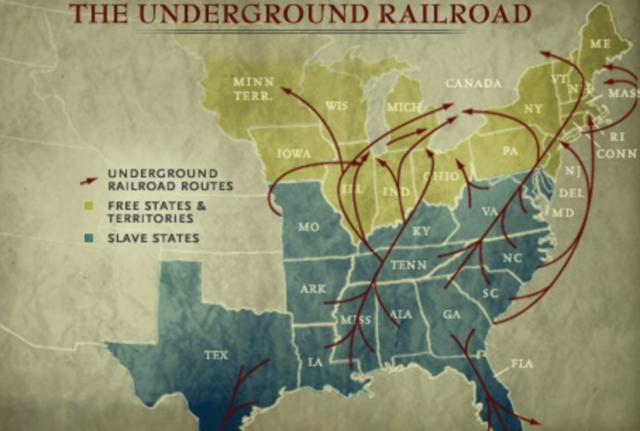 Underground Railroad