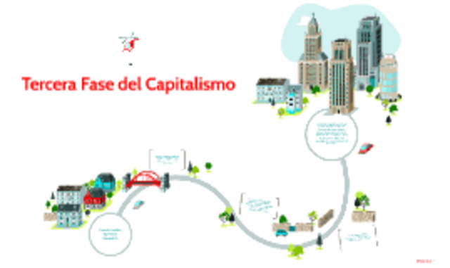 Tercera Fase del Capitalismo: Capitalismo Financiero