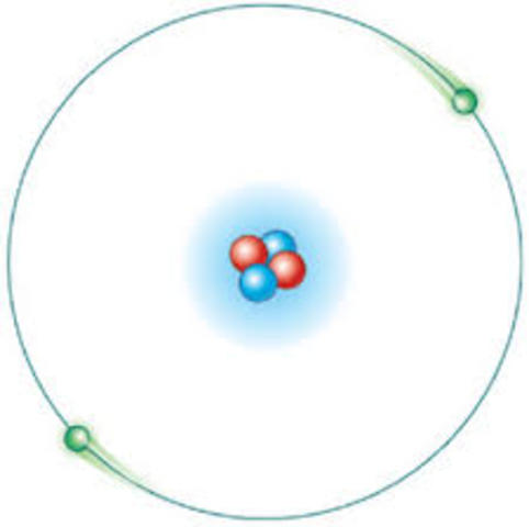 modelo atomico de planck