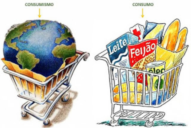 Consumismo de productos