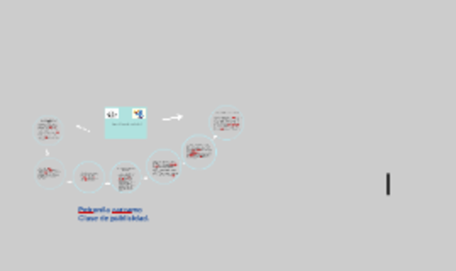 Nace del publirreportaje