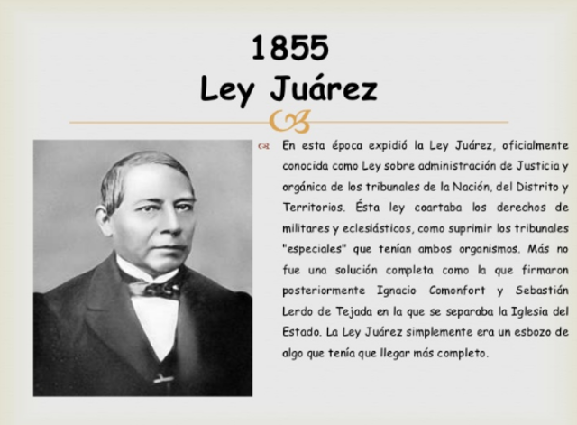 Derogación del Código de Comercio de 1854