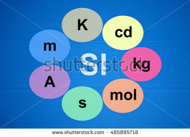 ¿Qué sucedió en la 11a Conferencia General de Pesas y Medidas del año 1960?