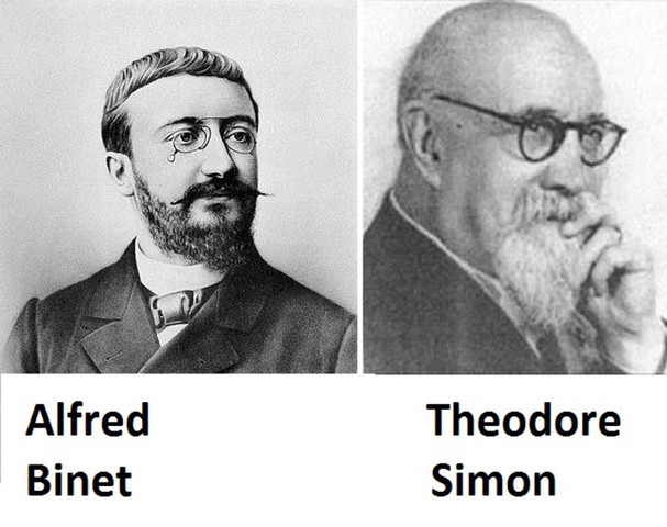 Alfred Binet y Théodore Simon