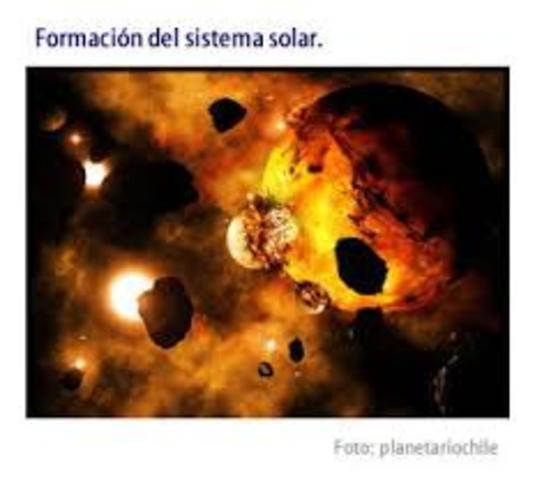 4,600 Millones de Años atrás- Formación del Sistema Solar