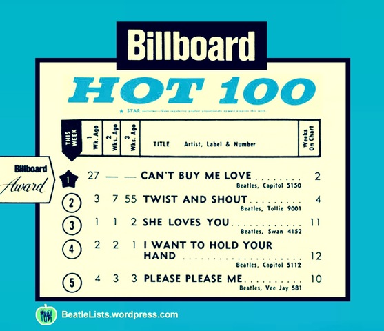 Billboard Top5