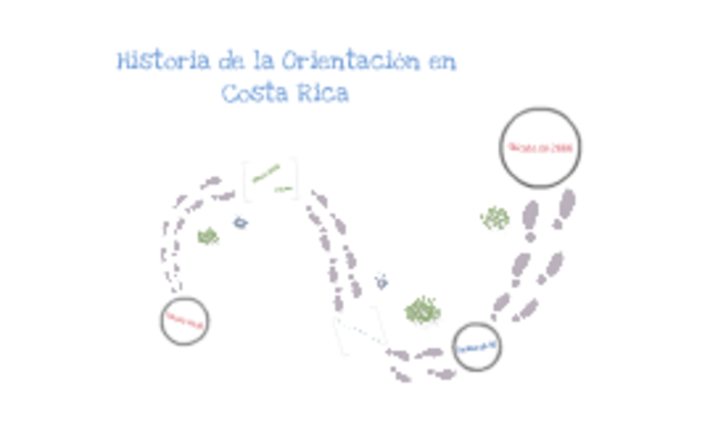 Orientación en Costa Rica