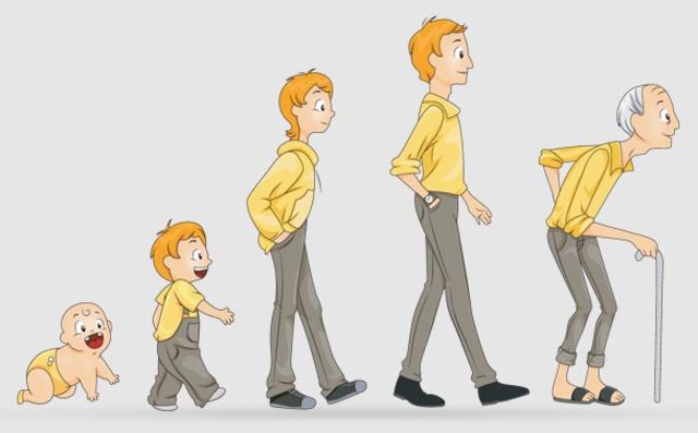 Distinciones de la Adolescencia