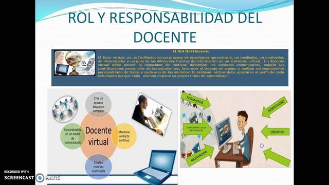 Unidad 3.El rol tutorial expandido