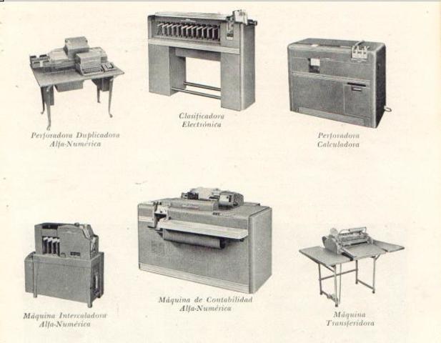 La maquinas electromecánicas de contabilidad