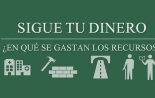 Los recursos públicos