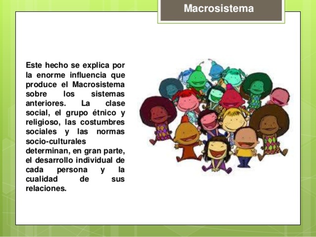 MACROSISTEMA