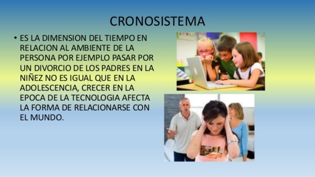 CRONOSISTEMA