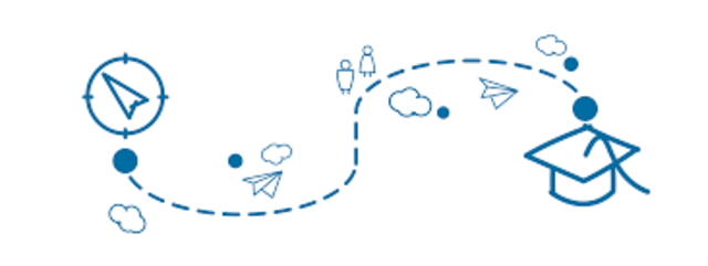 Periodo Investigativo