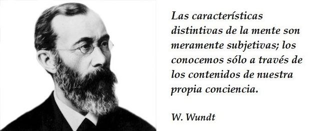 w. Wundt 1832