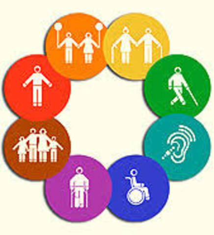 Atención a la diversidad.