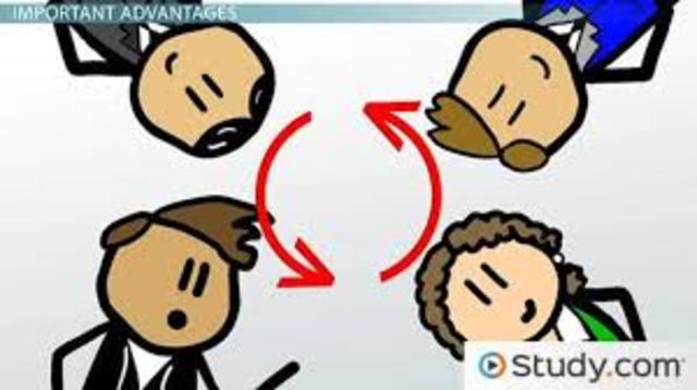 Communicative Methodology