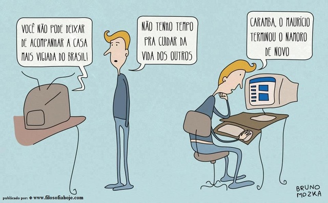 A Filosofia Contemporânea