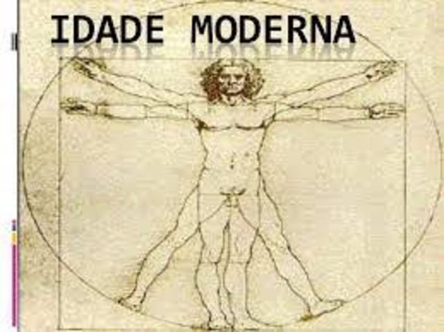 Filosofia na Idade Moderna