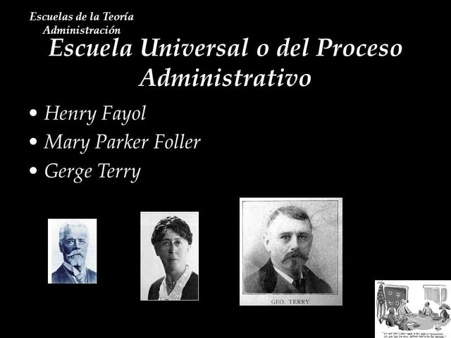 La escuela del proceso administrativo