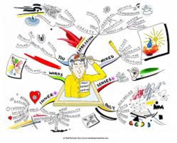 Análisis de la vida mental siglo XVII y XVIII