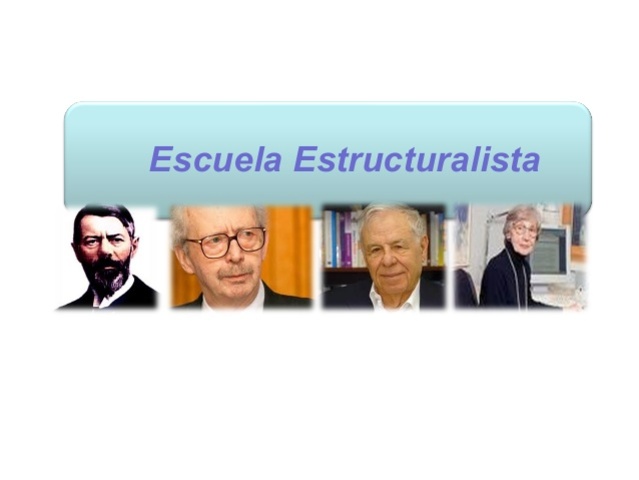 Escuela Estruturalista. Fundador: Max Weber