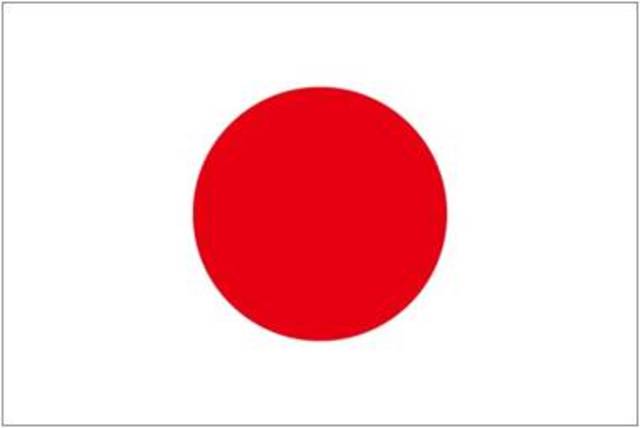 Origem da linguá Japonesa