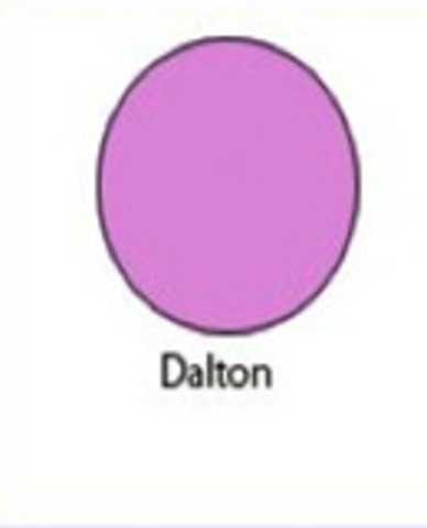 Dalton