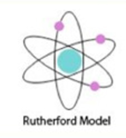Rutherford